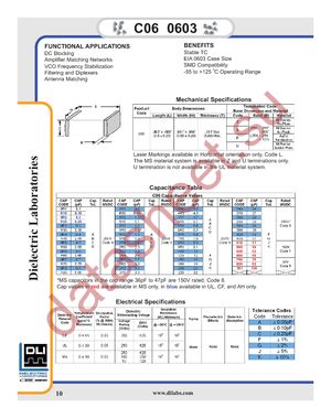 C06UL0R6B-9ZN-X1T datasheet  